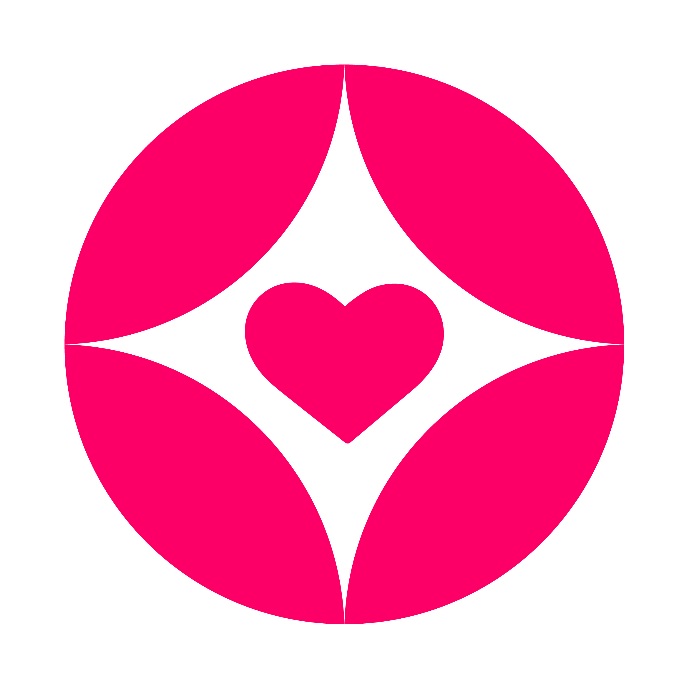 Virgo And Capricorn Compatibility In Love Relationships